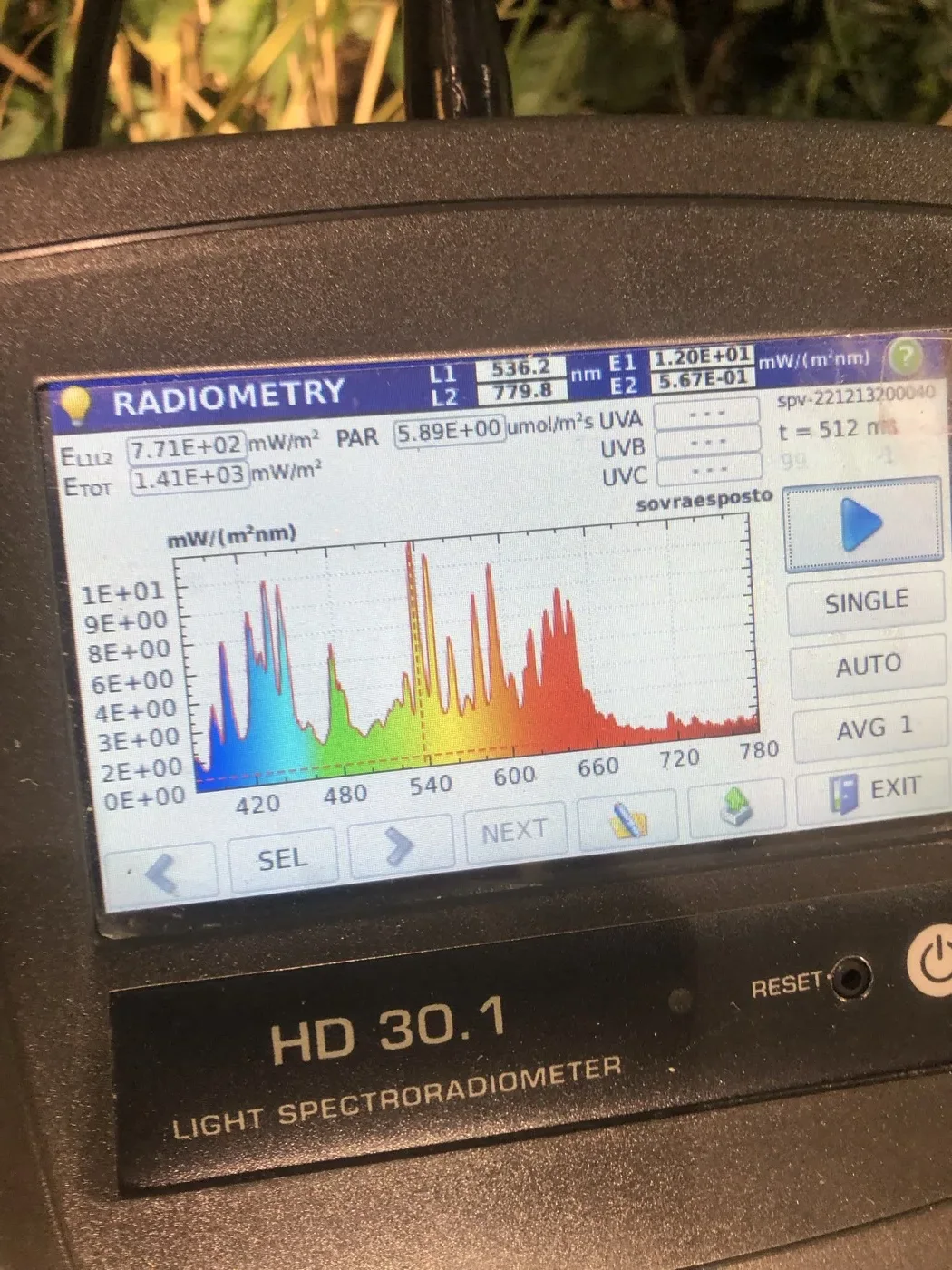 Radiometr rejestrujący parametry światła przy zielonej ścianie iQgarden